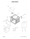 Oven parts