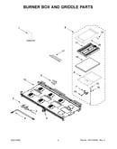 Burner box and griddle parts