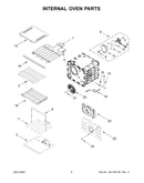 Internal oven parts