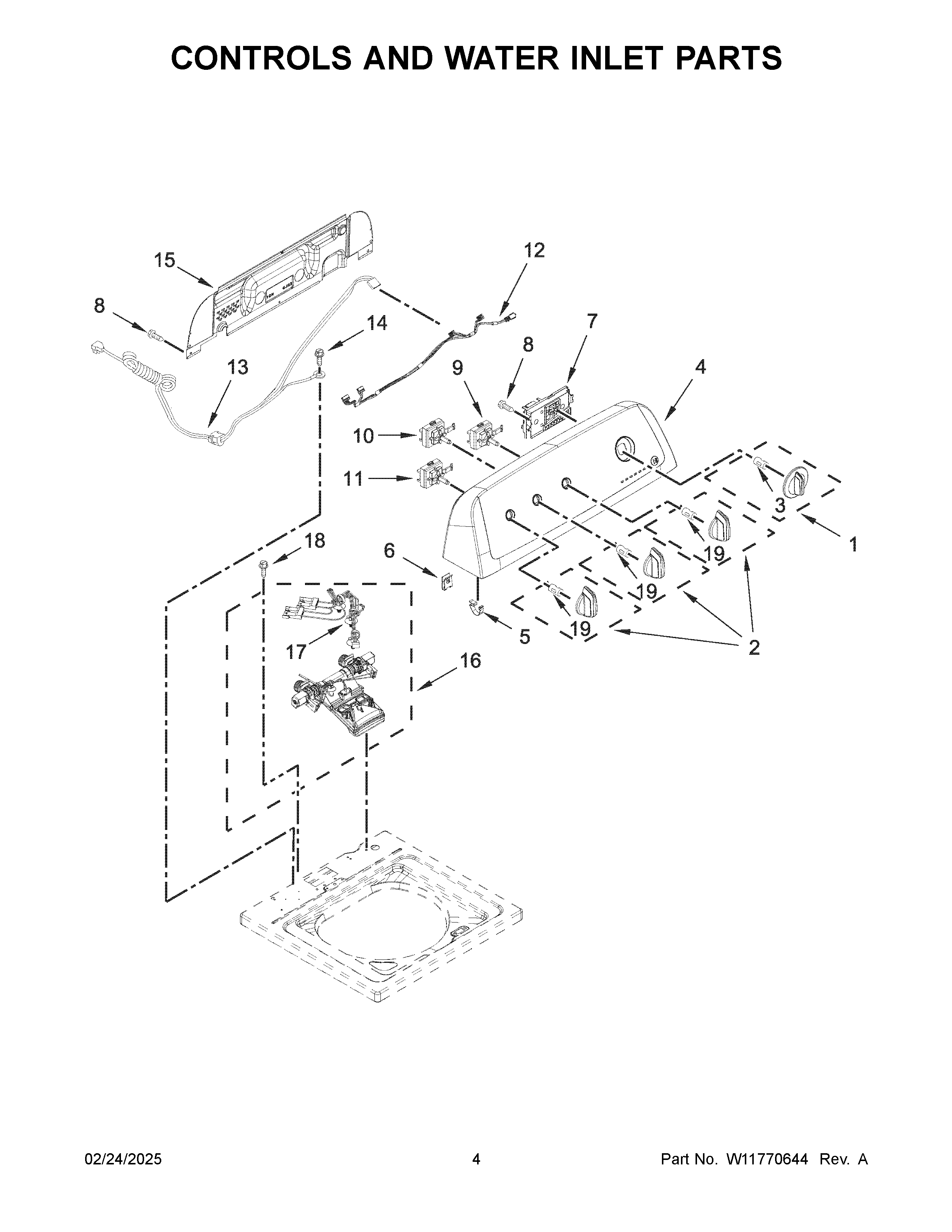 Controls and water inlet parts