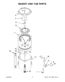 Basket and tub parts