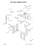 Top and cabinet parts