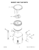 Basket and tub parts