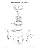Basket and tub parts
