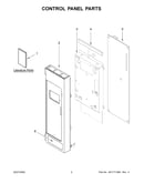Control panel parts