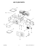 Air flow parts