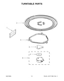 Turntable parts