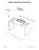 Cabinet and installation parts