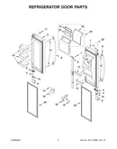 Refrigerator door parts