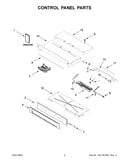 Control panel parts