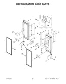 Refrigerator door parts