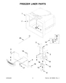 Freezer liner parts