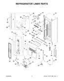 Refrigerator liner parts