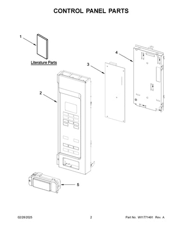 Control panel parts
