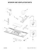 Interior and ventilation parts