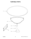 Turntable parts