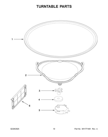 Turntable parts
