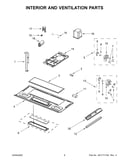 Interior and ventilation parts