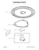 Turntable parts