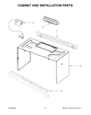 Cabinet and installation parts