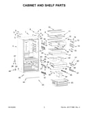 Cabinet and shelf parts