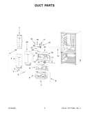 Duct parts