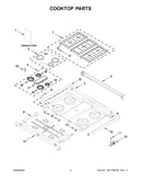 Cooktop parts