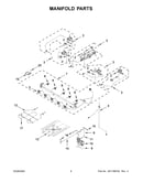 Manifold parts