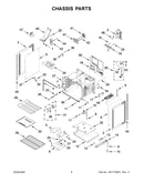 Chassis parts