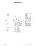 Duct parts