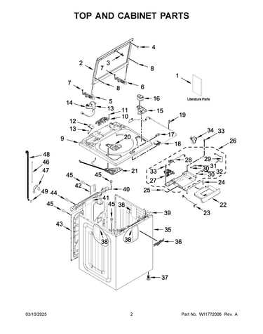 Top and cabinet parts