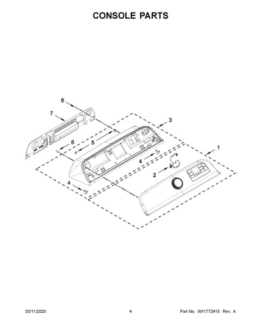 Console parts