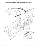 Control panel and separator parts