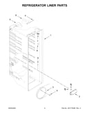 Refrigerator liner parts