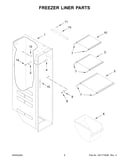 Freezer liner parts