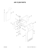 Air flow parts