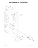 Refrigerator liner parts