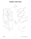 Freezer liner parts