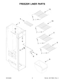 Freezer liner parts