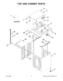Top and cabinet parts