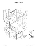 Liner parts