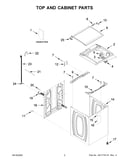 Top and cabinet parts
