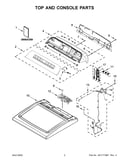 Top and console parts