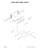 Door and panel parts