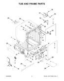 Tub and frame parts