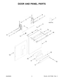 Door and panel parts
