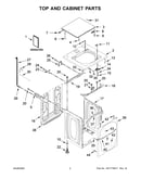 Top and cabinet parts
