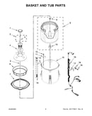Basket and tub parts