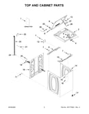 Top and cabinet parts