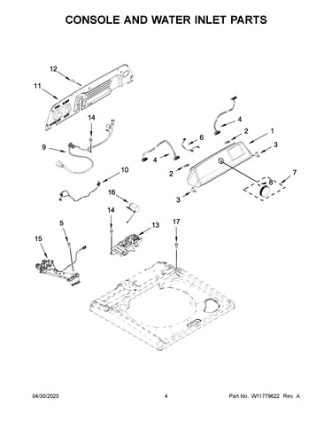 Console and water inlet parts
